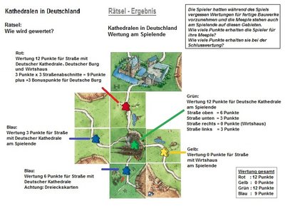 Deutsche Kathedralen - am Spielende- Ergebnis.jpg